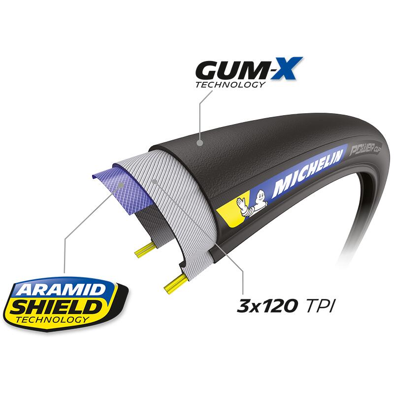 Pneu vélo route Michelin Power Cup 700x25 GumX tringle souple