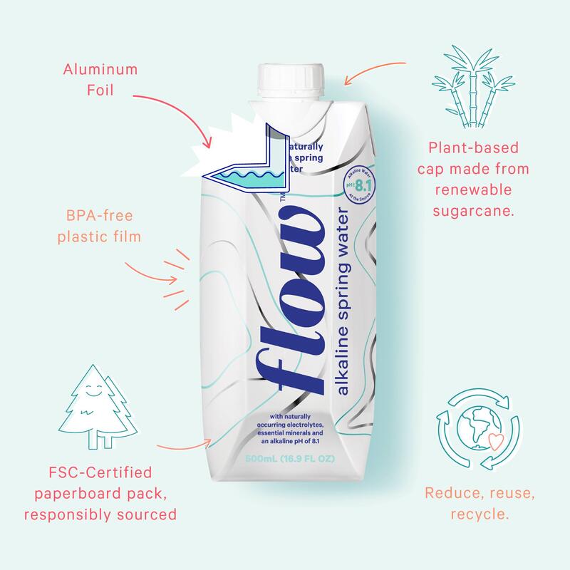 Flow Strawberry + Rose Alkaline Spring Water  12 pack of 500ml