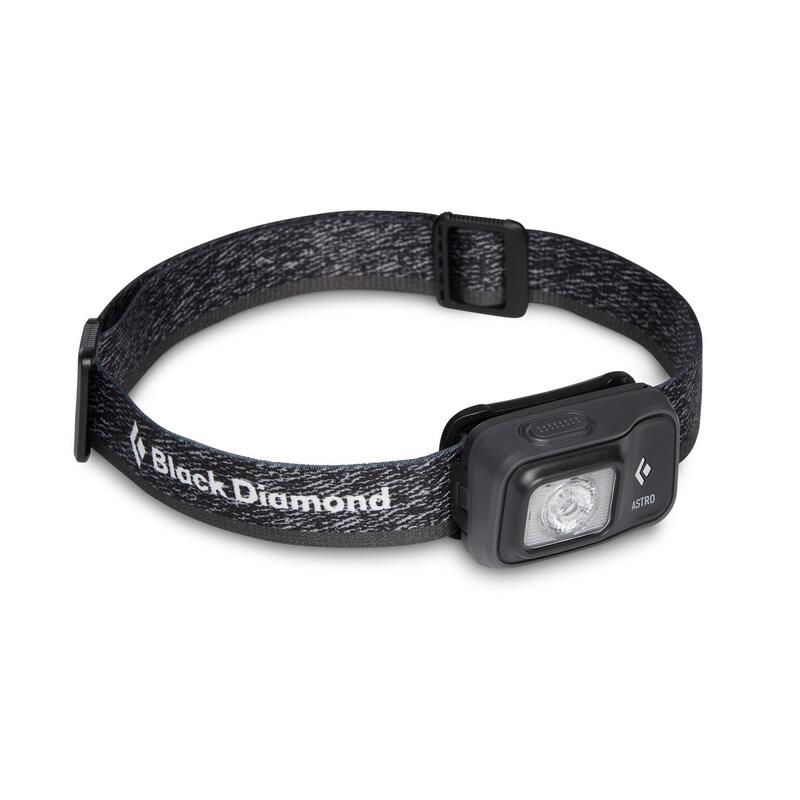 Latarka czołówka Black Diamond ASTRO 300