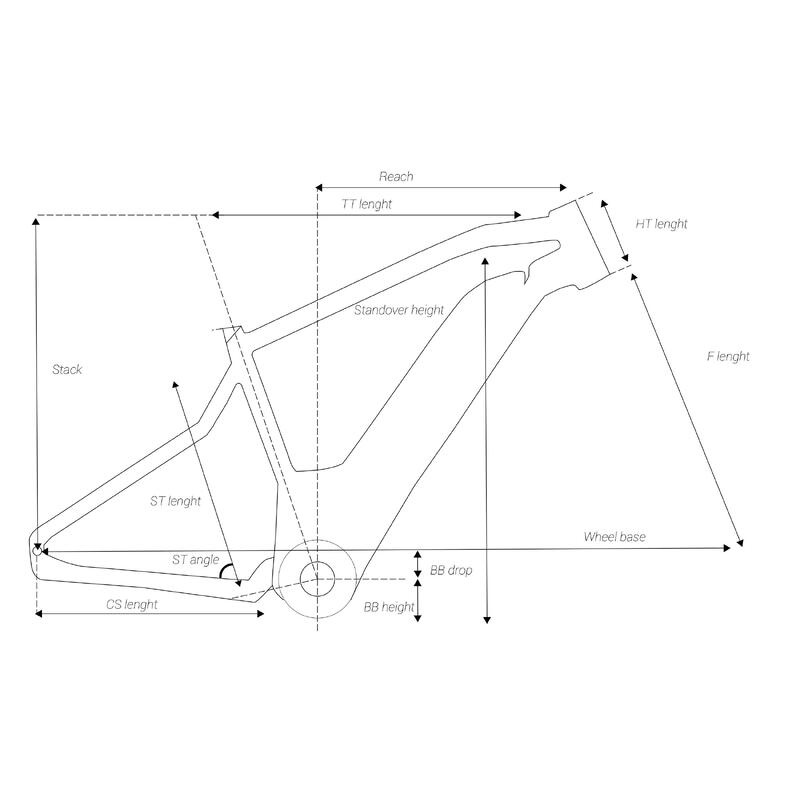 Seconde vie - Vélo VTT électrique semi-rigide 27’5″+, e-ST 900 Gris - TRÈS BON