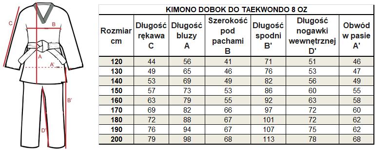 Kimono do Taekwondo WTF Evolution Professional Equipment dobok 8 OZ 2/5