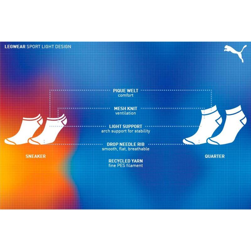 PUMA Sport leichte Unisex-Sneaker-Socken 2er-Pack Schwarz