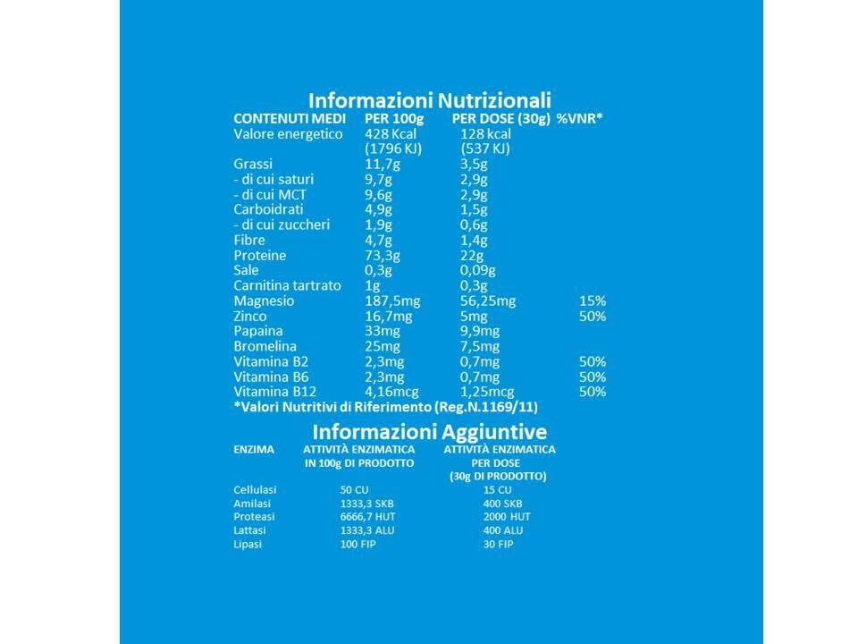 Integratore alimentare - KETO PROTEIN CACAO - 600g 4/5