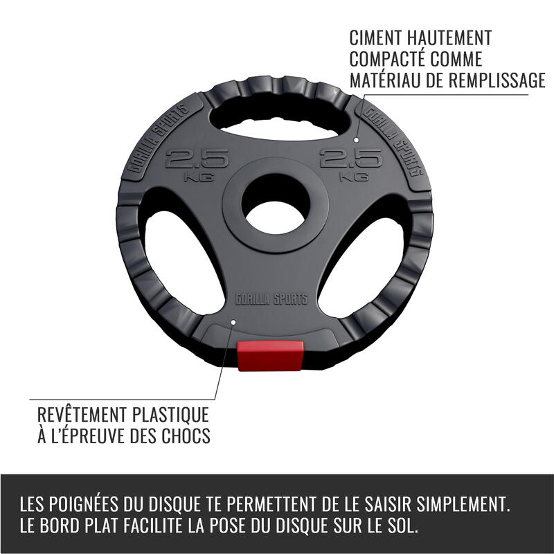 GORILLA SPORTS Hantelscheibe Olympia 50/51mm Kunststoff Gripper