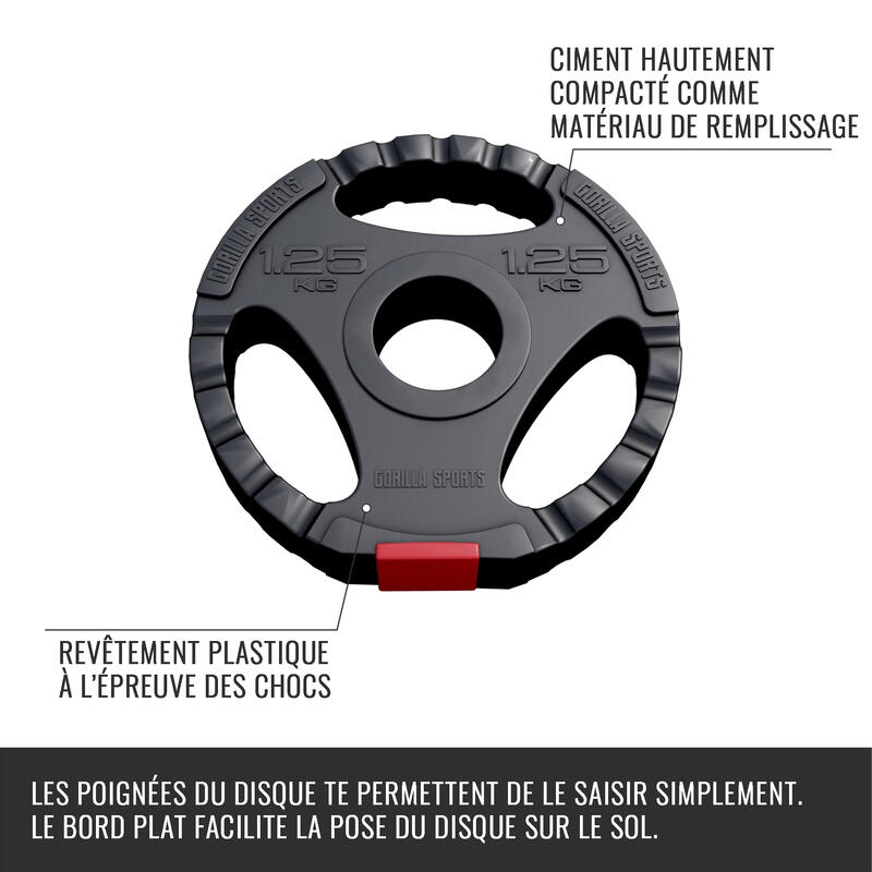 Disc Olimpic cu Grip umplut cu ciment  Ø 50/51mm de la 1,25 kg la 15 kg