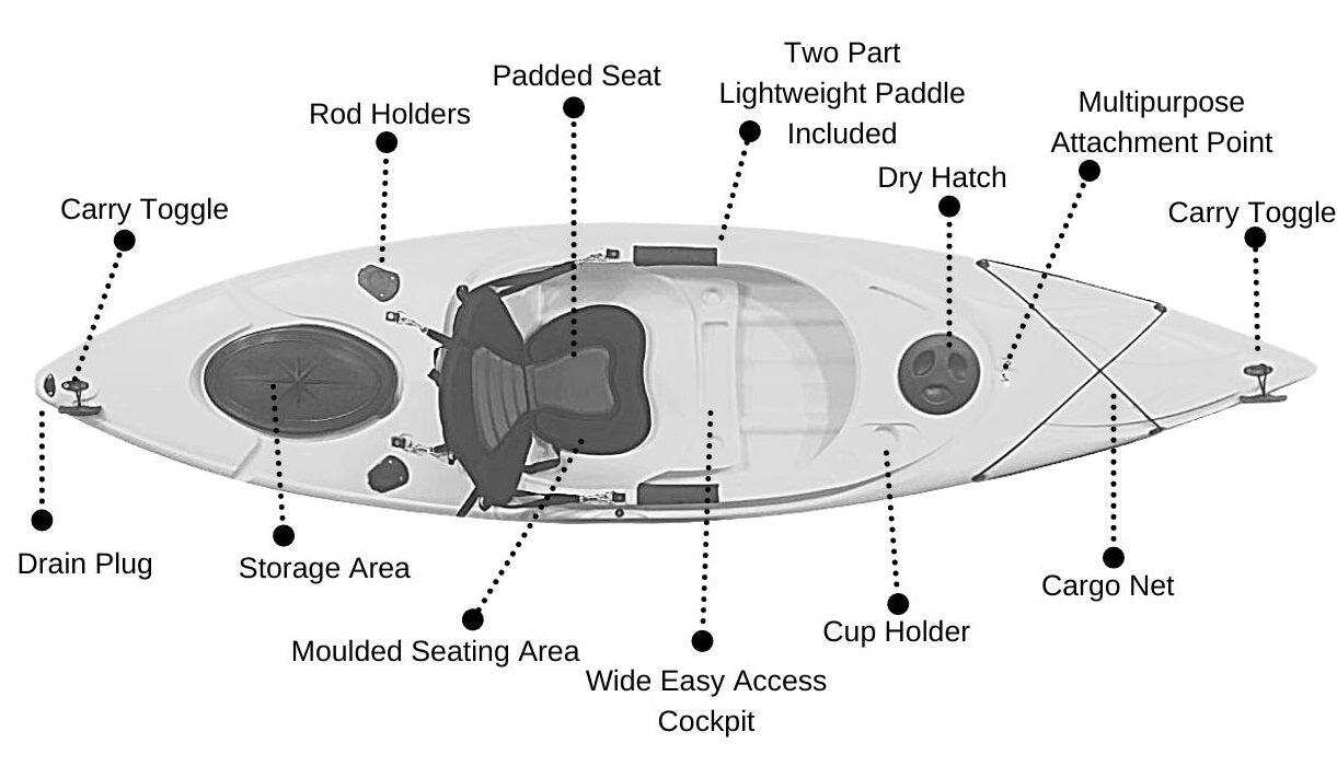 Cambridge Kayaks Herring Sit Inside kayak 2/3