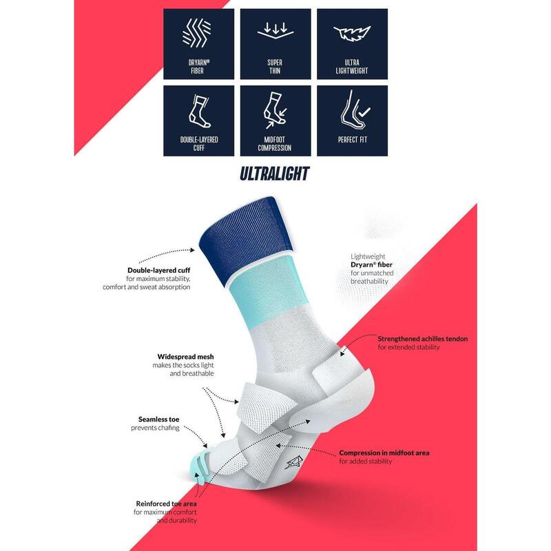 Breathable High-Cut Ultralight Socks - Overlays Mint Inferno