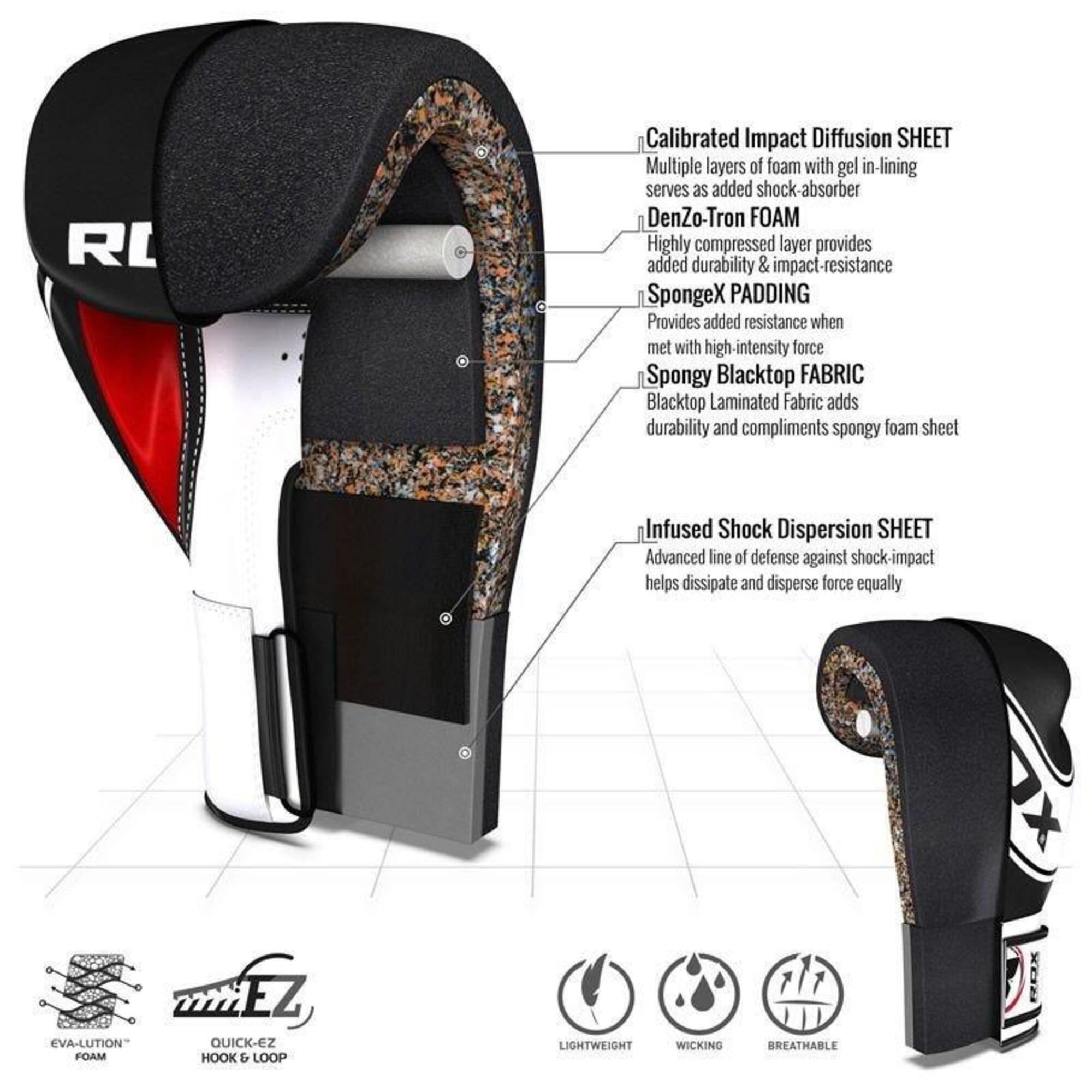 Guantes de boxeo para ninos RDX