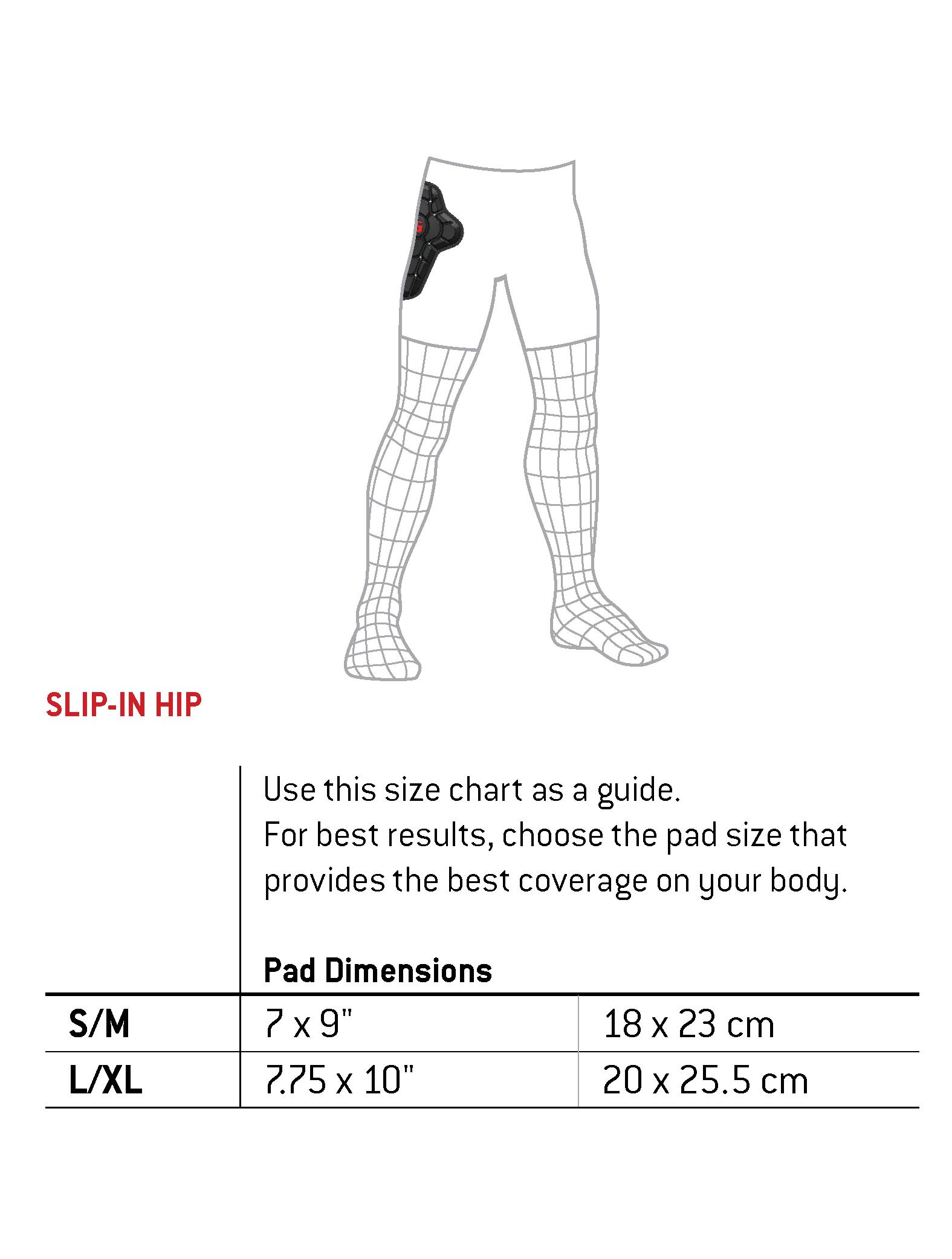 Slip-In Hip Protector 2/5