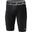 Jako Compression 2.0 Short