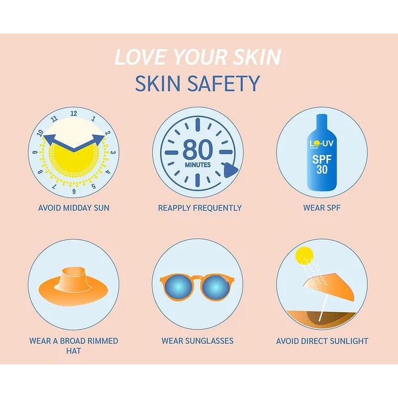 USA LO-UV SPF 50+ Sunscreen Lotion