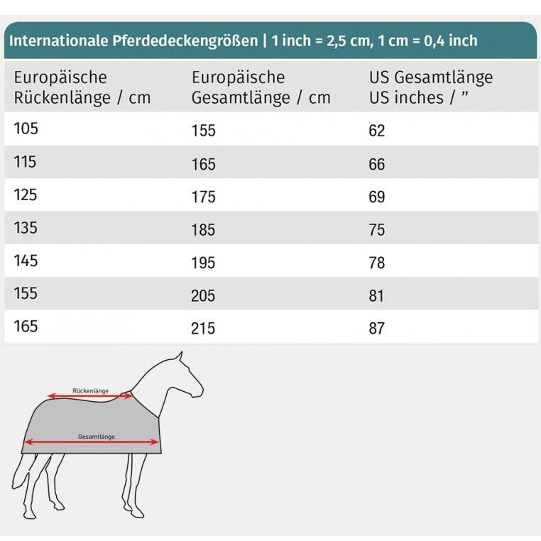 Stalldecke 300g Füllung 840D COMFORT nachtblau