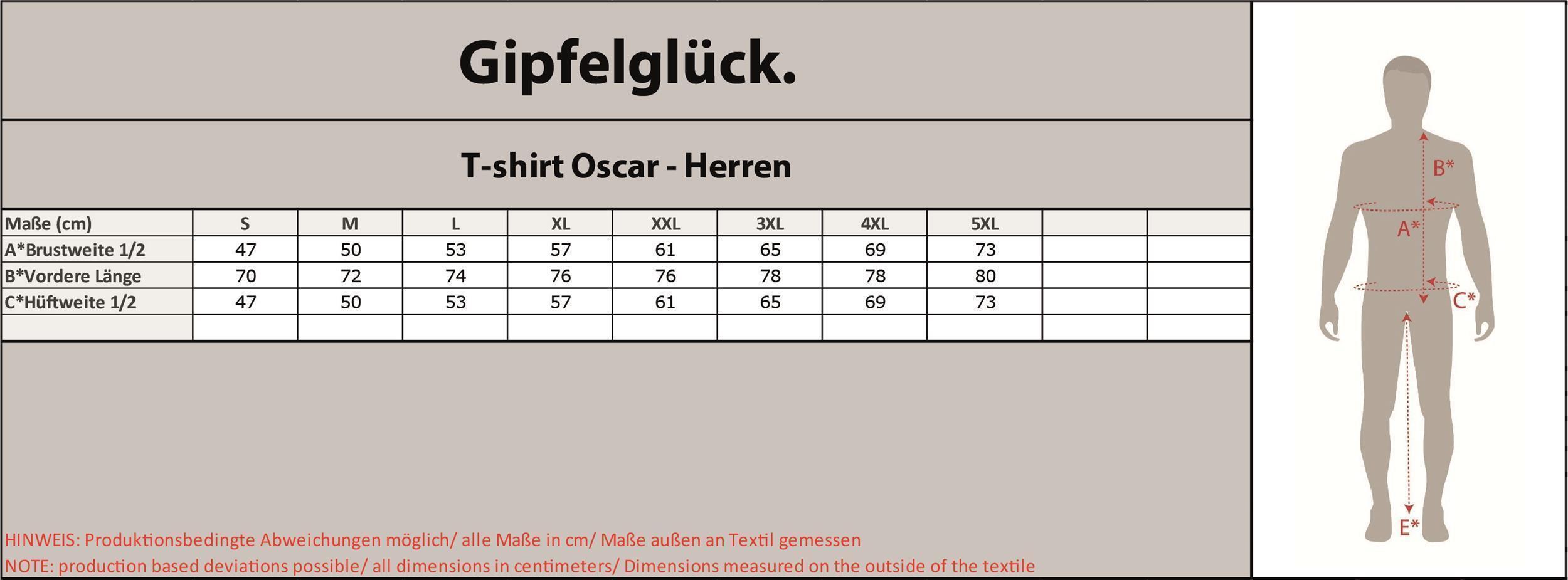 Gipfelglück Oscar Outdoor Shirt 3er Pack  Herren Biobaumwoll Wandershirt Grey S 2/5