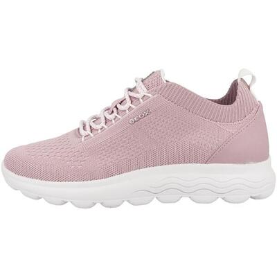 ZAPATILLAS DEPORTE GEOX DE MUJER D15NUA 0006K D SPHERICA