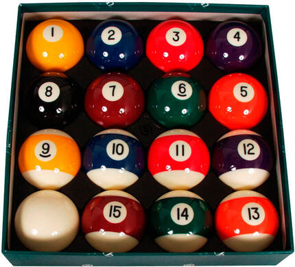 Jeu de boules de billard