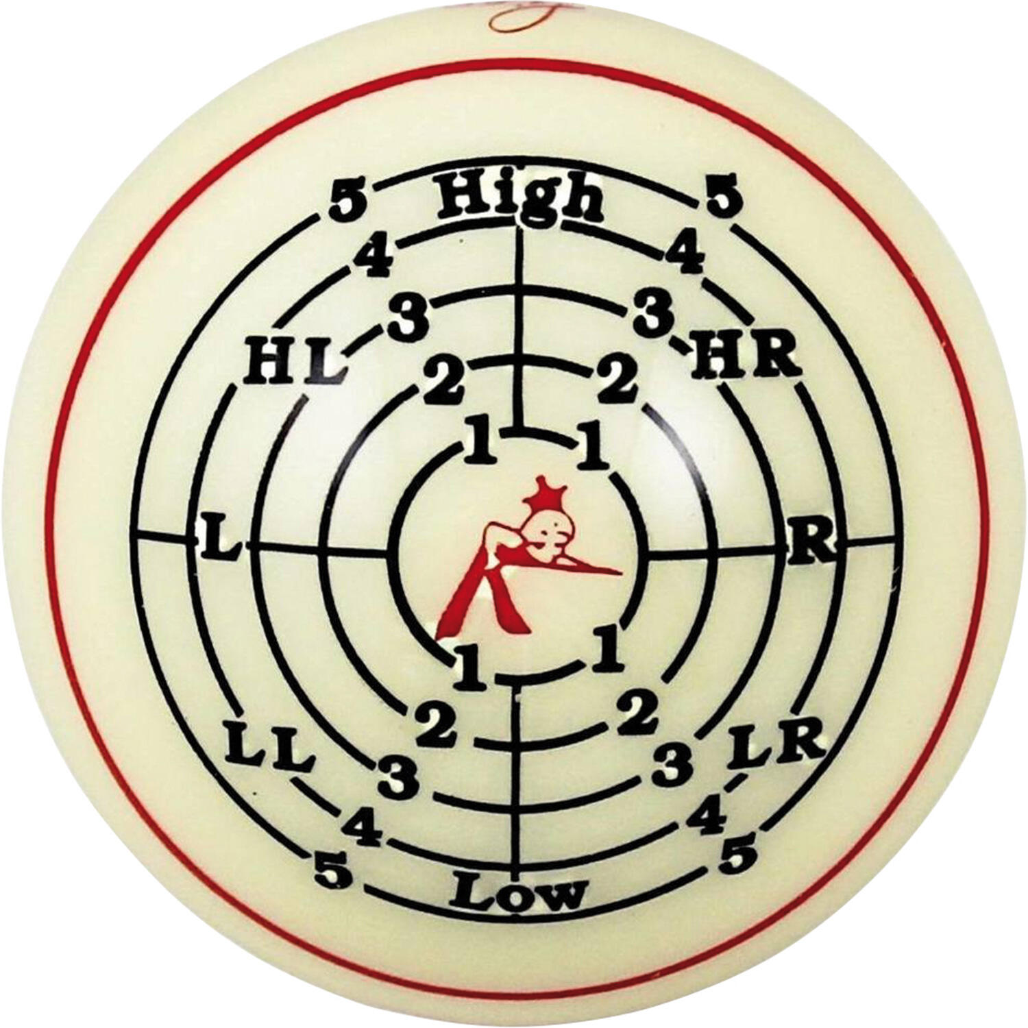 Treino com bola de bilhar 4/5