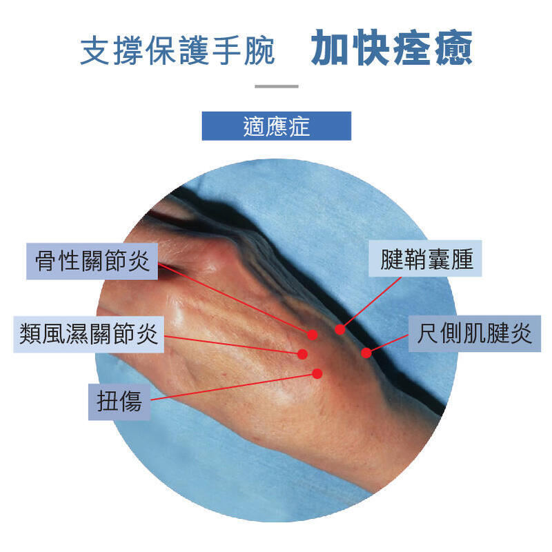 W06 手腕護托 (左右手均適用) - 黑色