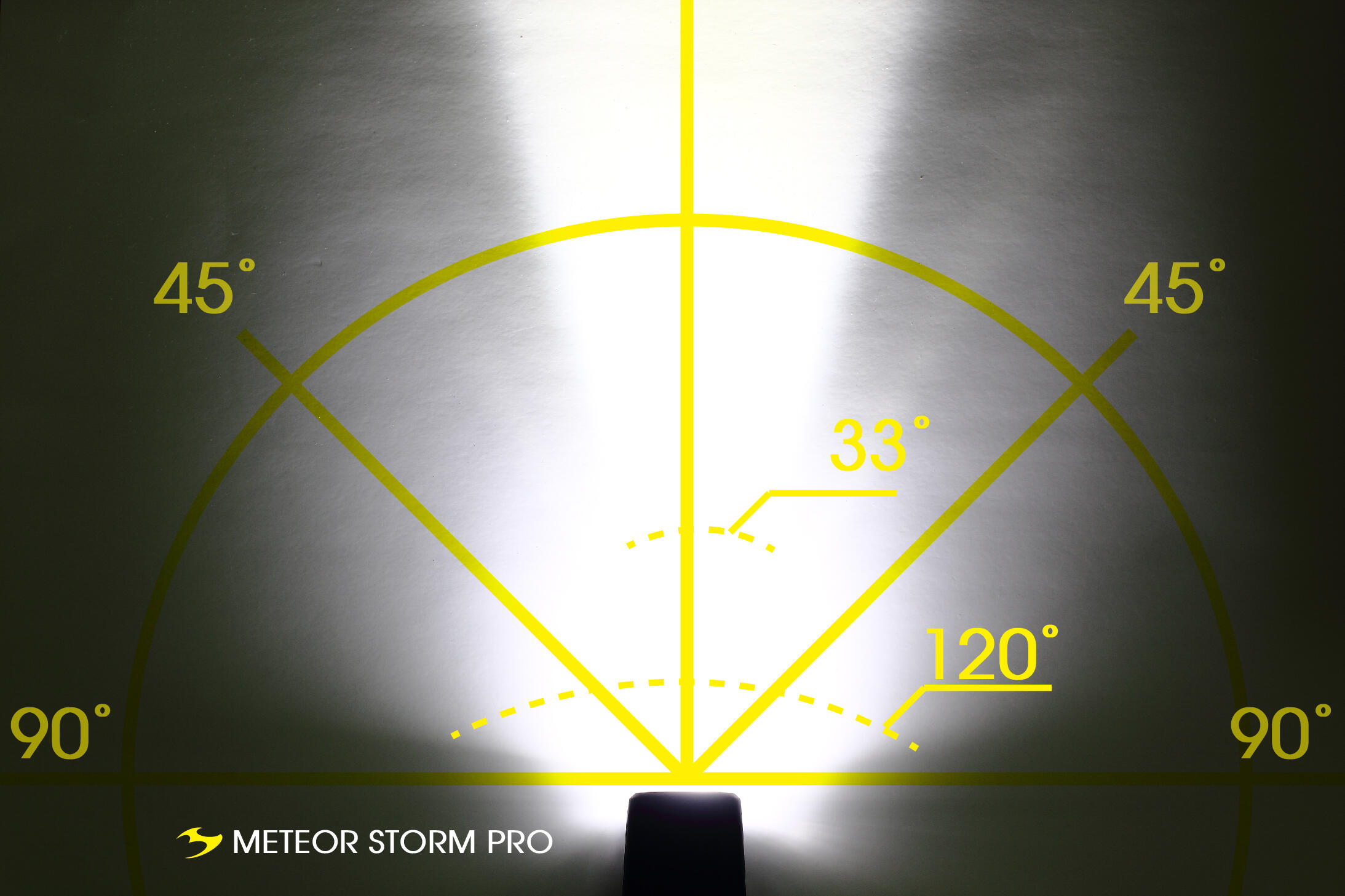 usb-fietslamp voor Moon Meteor Storm Pro 3/4