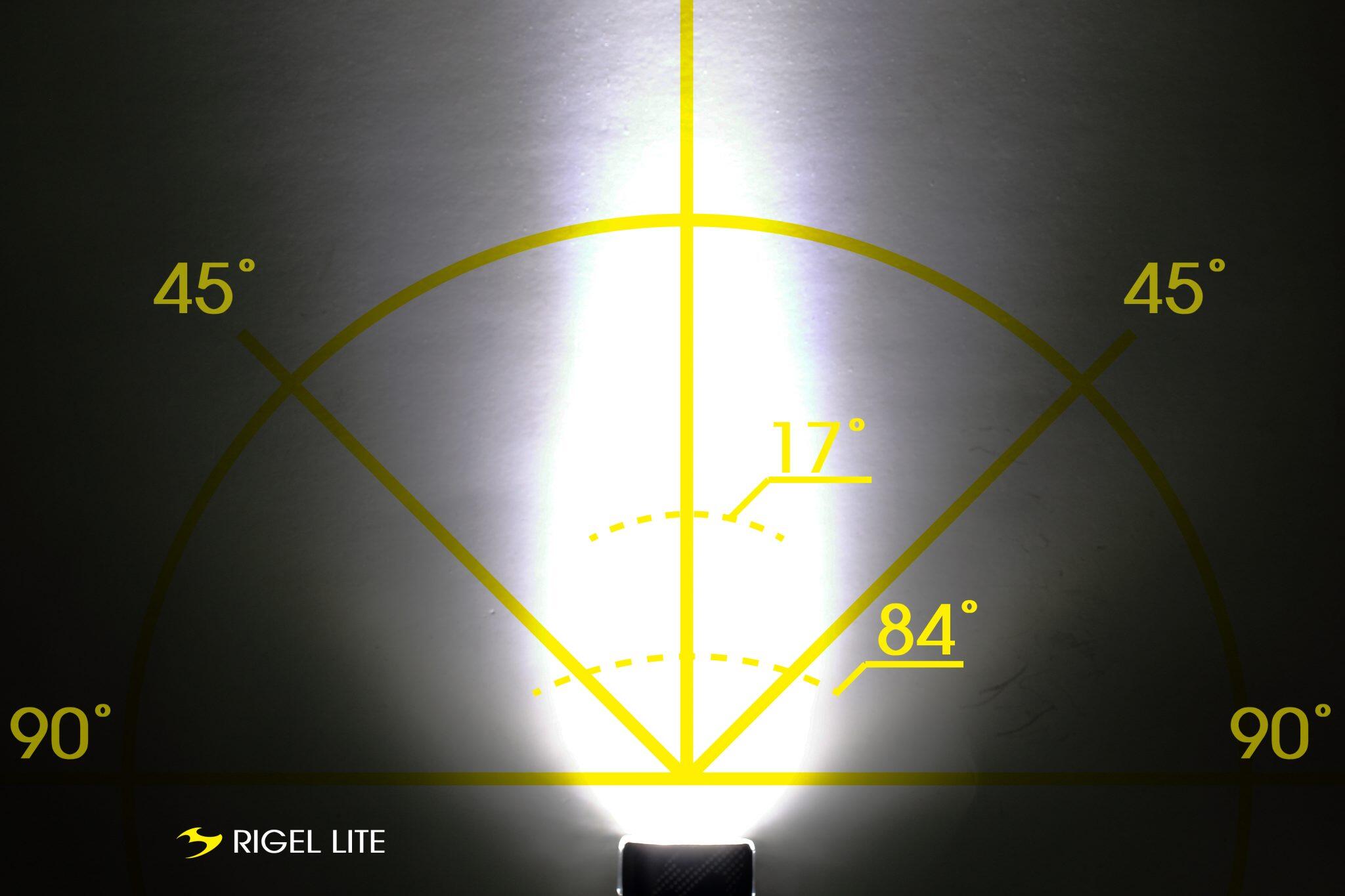 MOON Rigel Lite 500L Rechargeable light 3/5
