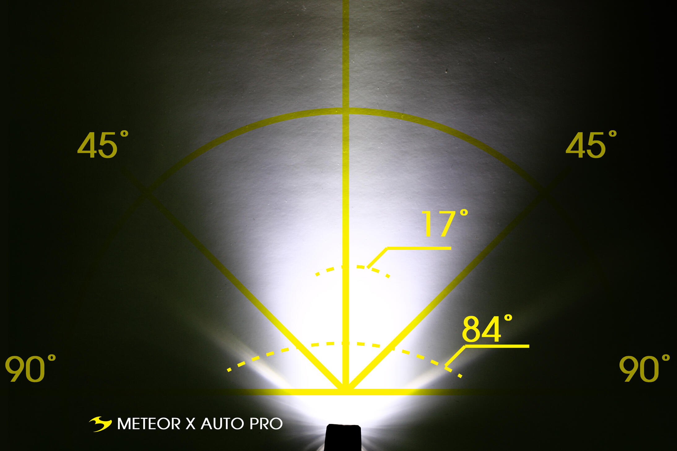 Frontlicht Moon Meteor X-auto Pro USB 2/5