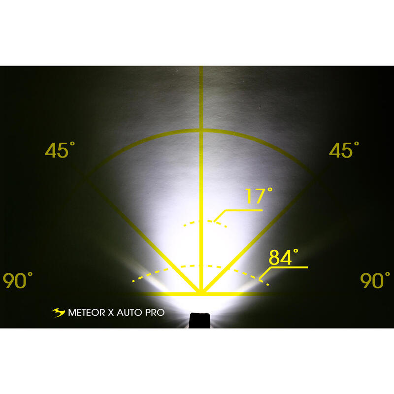 luz delantera bicicleta Moon Meteor X-auto Pro USB