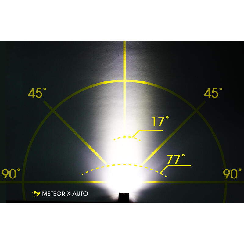 luz frontal de bicicleta usb Moon Meteor-X Auto