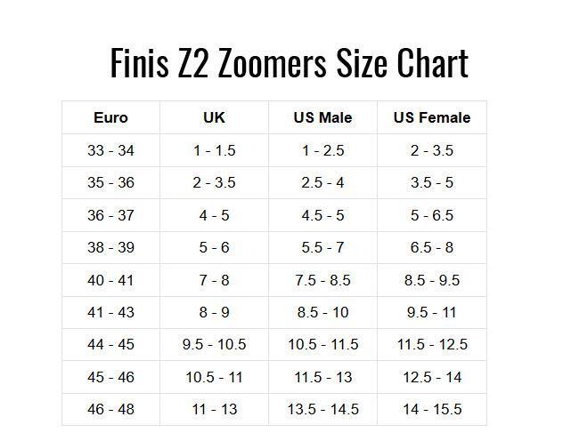 FINIS Z2 Gold Zoomers - Taglia 44-45 5/5