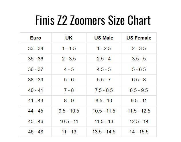 FINIS Z2 Gold Zoomers - Taglia 45-46 5/5