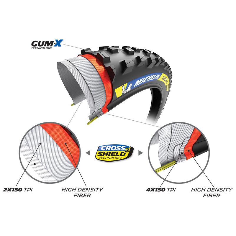 Schlauchloser weicher MTB-Reifen Michelin Wild XC Racing Line 58-622 3/7