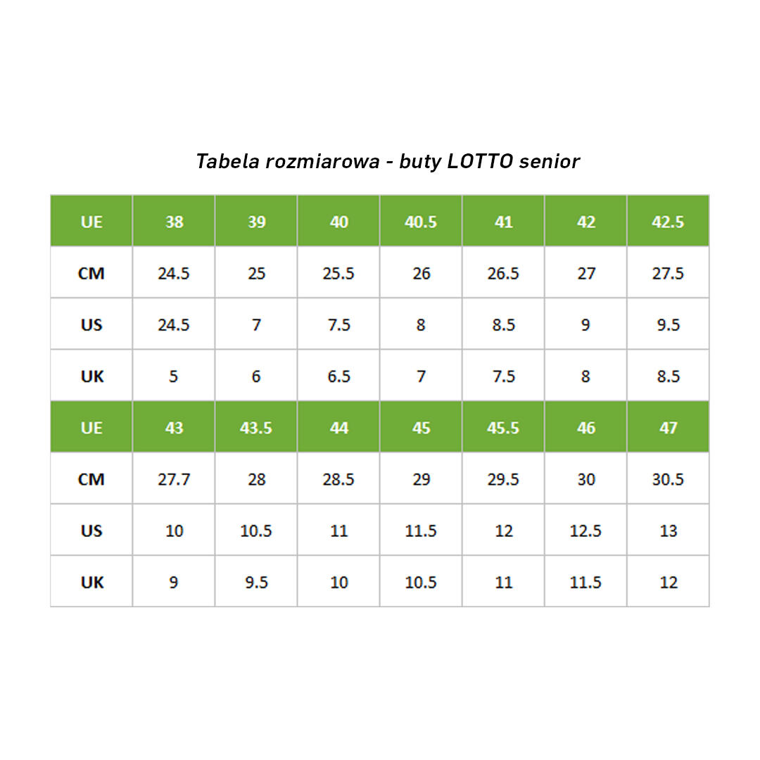 LOTTO Solista 200 VI FG – męskie korki do naturalnej murawy 5/7