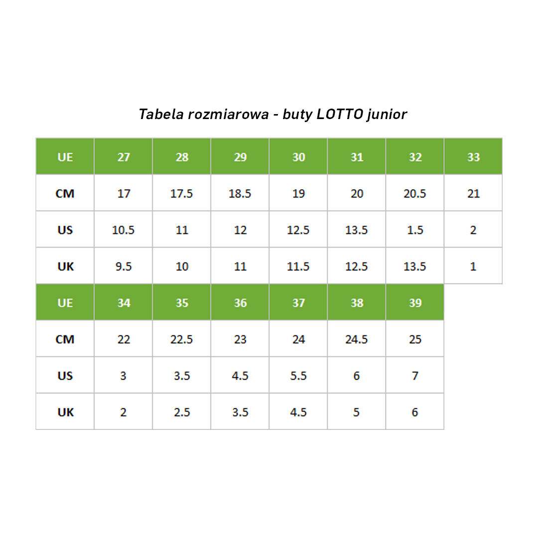 LOTTO JR Solista 700 VI TF – juniorowe buty piłkarskie do trawy 5/7