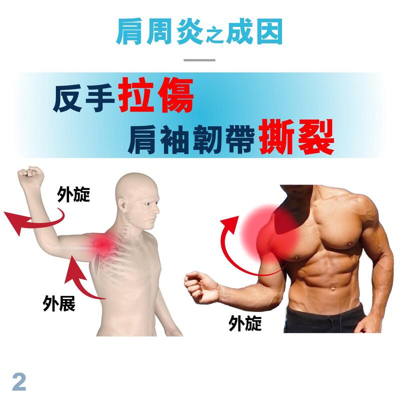 C06 Universal Shoulder Support Black Decathlon