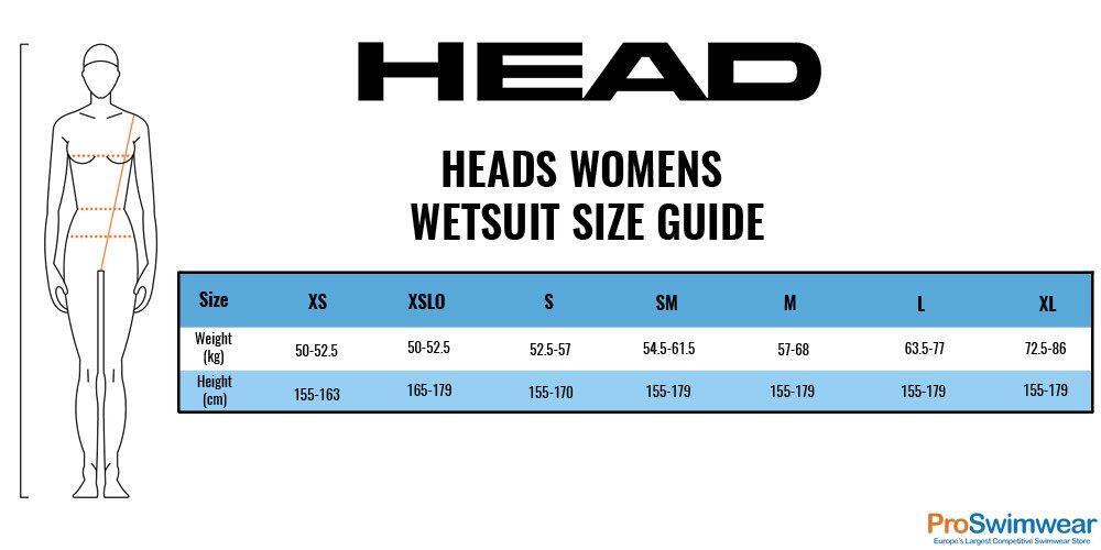 Head Swimrun Base Womens Shorty Wetsuit - Black / Red 3/3