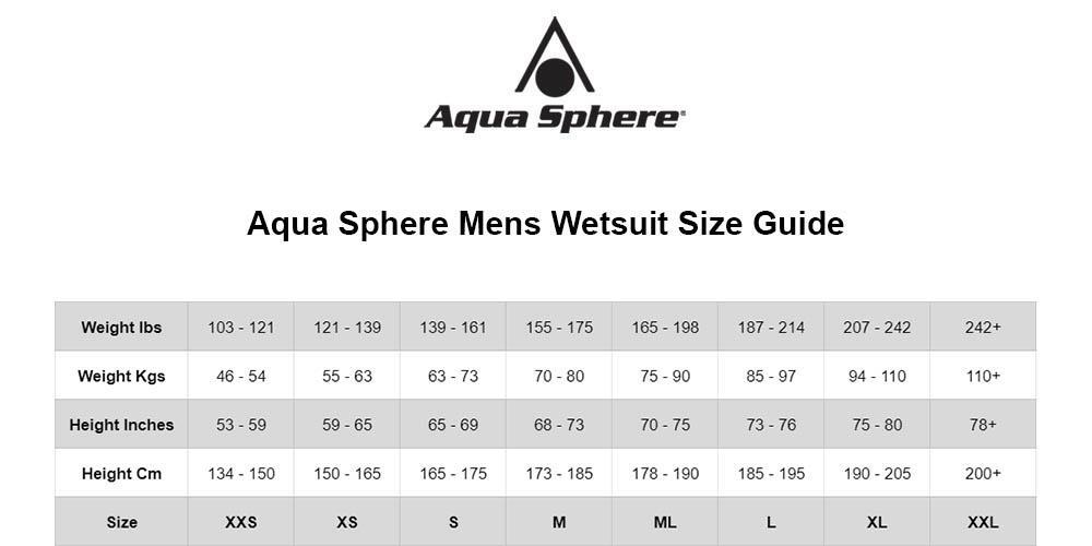 Aqua Sphere Mens Phantom V3 Elite Triathlon Wetsuit 4/4