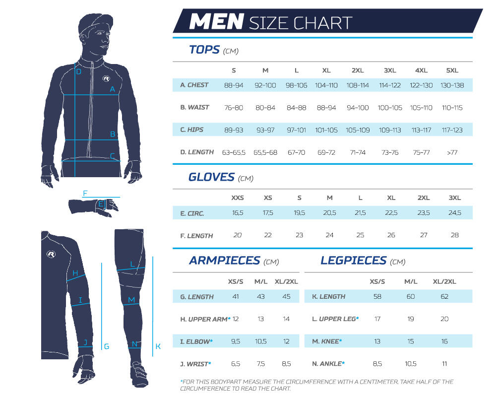 Triathlonanzug Herren Triathlon Florida Trisuit 6/7