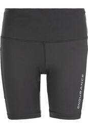 Collants de sport Energy
