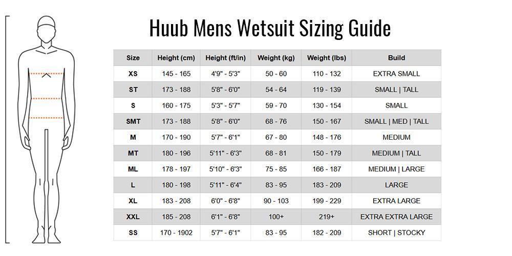 HUUB Heren Araya 3:5 Wetsuit - Maat XXL 4/5