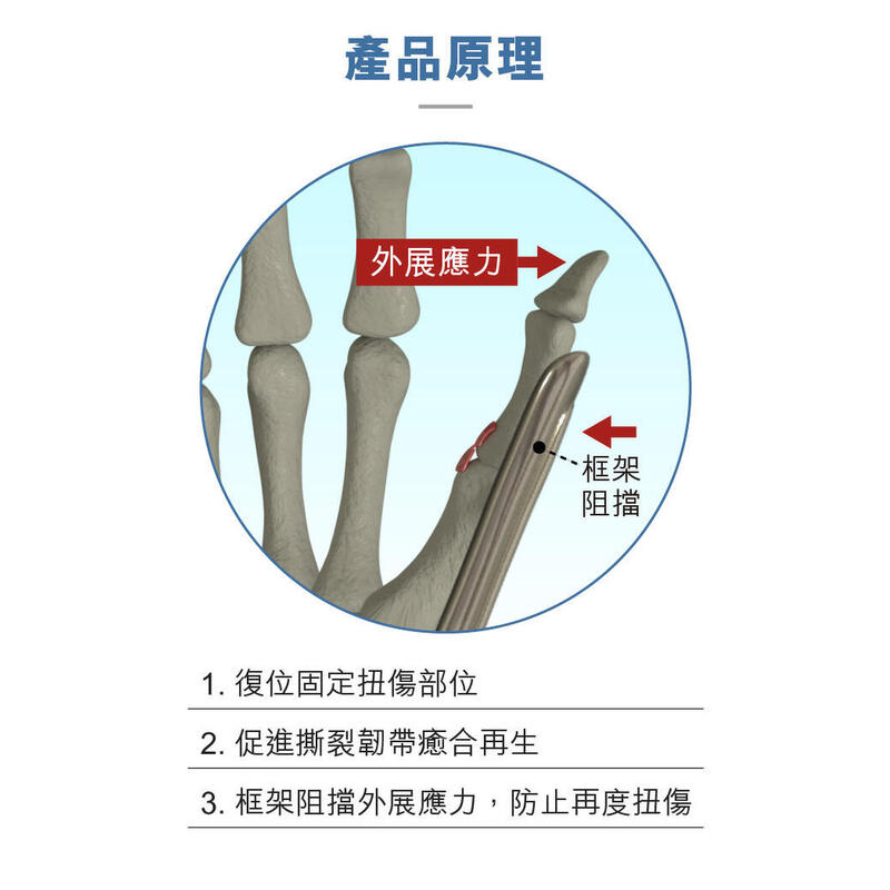 H04 拇指硬套 - 黑色