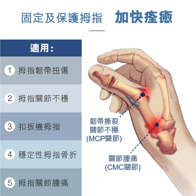 H04 拇指硬套 - 黑色