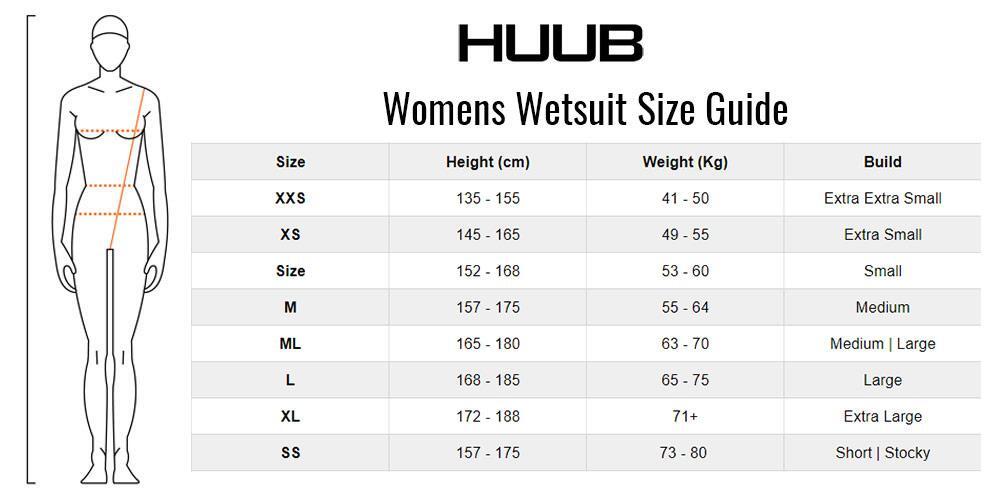 HUUB Women's Aegis X 3:3 Wetsuit - Size WXXS 3/3
