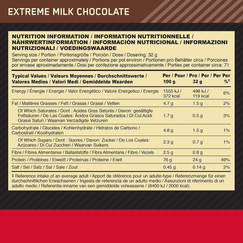 GOLD STANDARD 100% WHEY PROTEIN Extreme Milk Chocolate 2,27 kg (71 Servings)