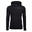 Kapuzenpullover Hooded Jungen