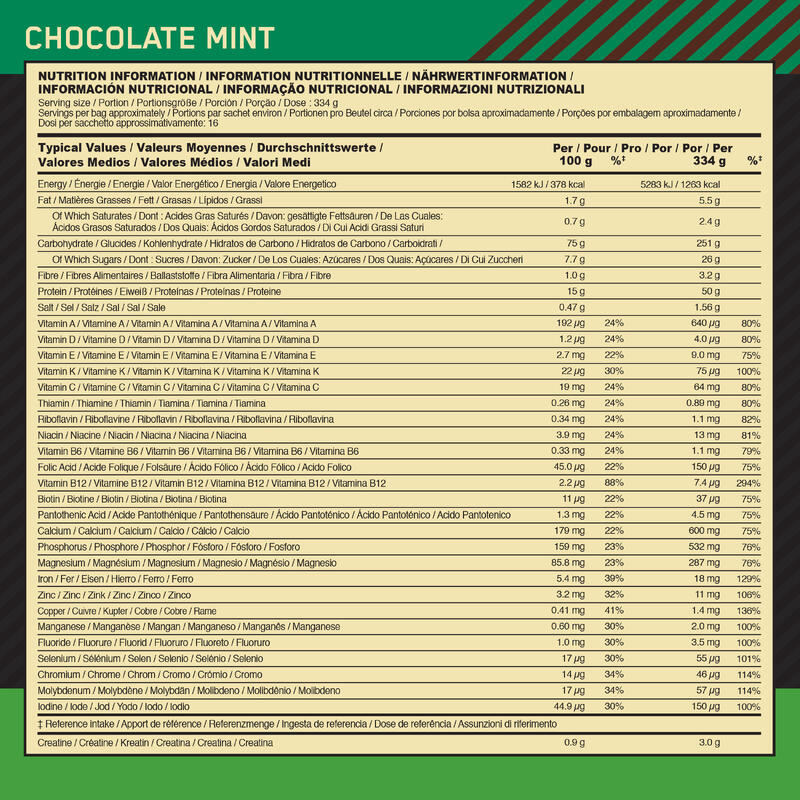 Serious Mass Schokolade & Pfefferminz 5,45 kg (16 Portionen)