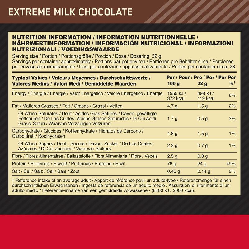 Gold Standard 100% Whey Protein Extreme Milk Chocolate 28 Portionen (896 Gramm)