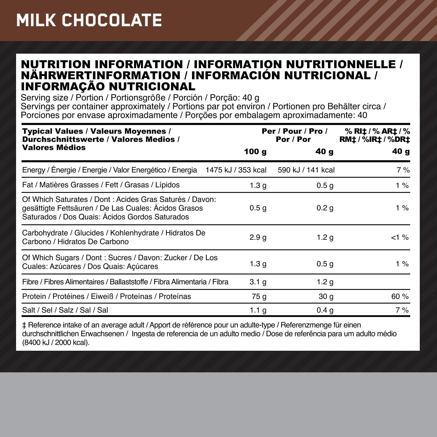 Suero Hidrolizado - Platinum Hydrowhey (1,6kg) - Chocolate 3/6