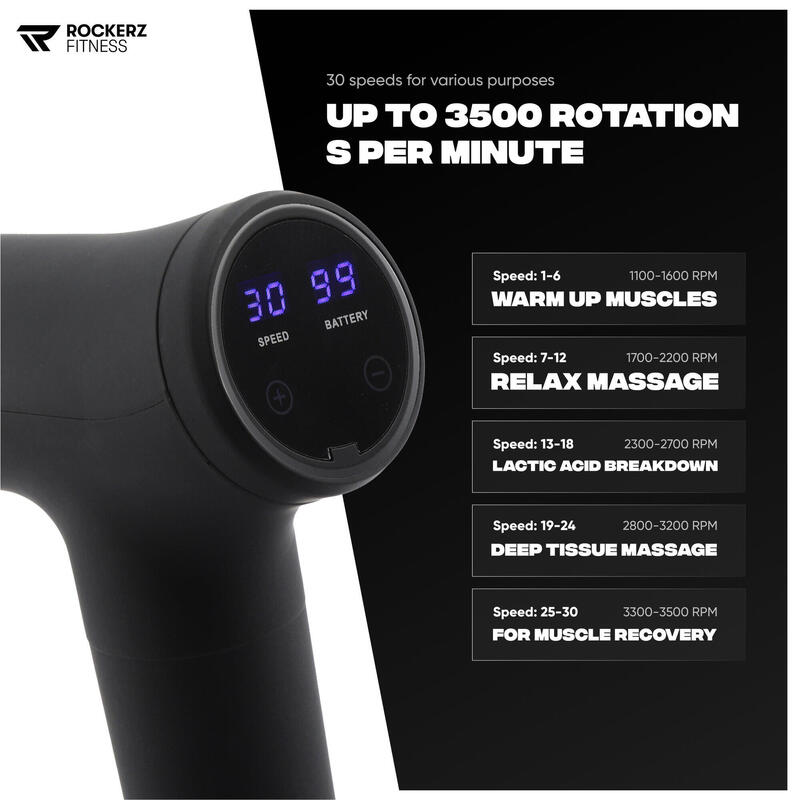 Massage Gun - Sport en Relax - Massage pistool - Draadloos - 30 snelheden