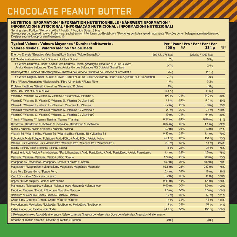 Serious Mass Schokolade & Erdnussbutter 8 Portionen (2727 Gramm)