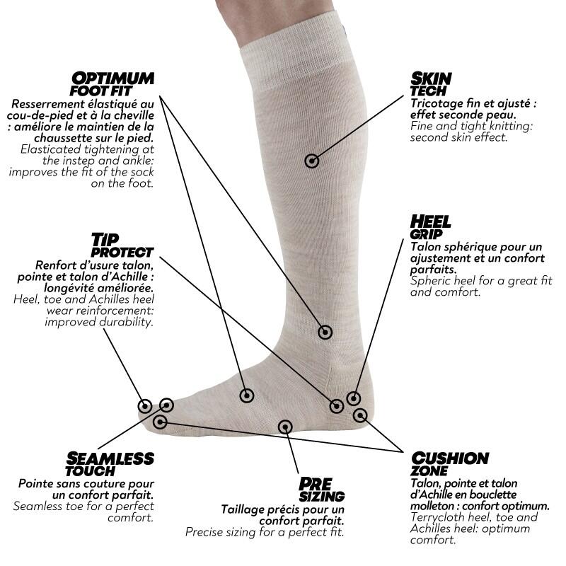 CHAUSSETTE HAUTE LAINE/POLYAMIDE 5/5