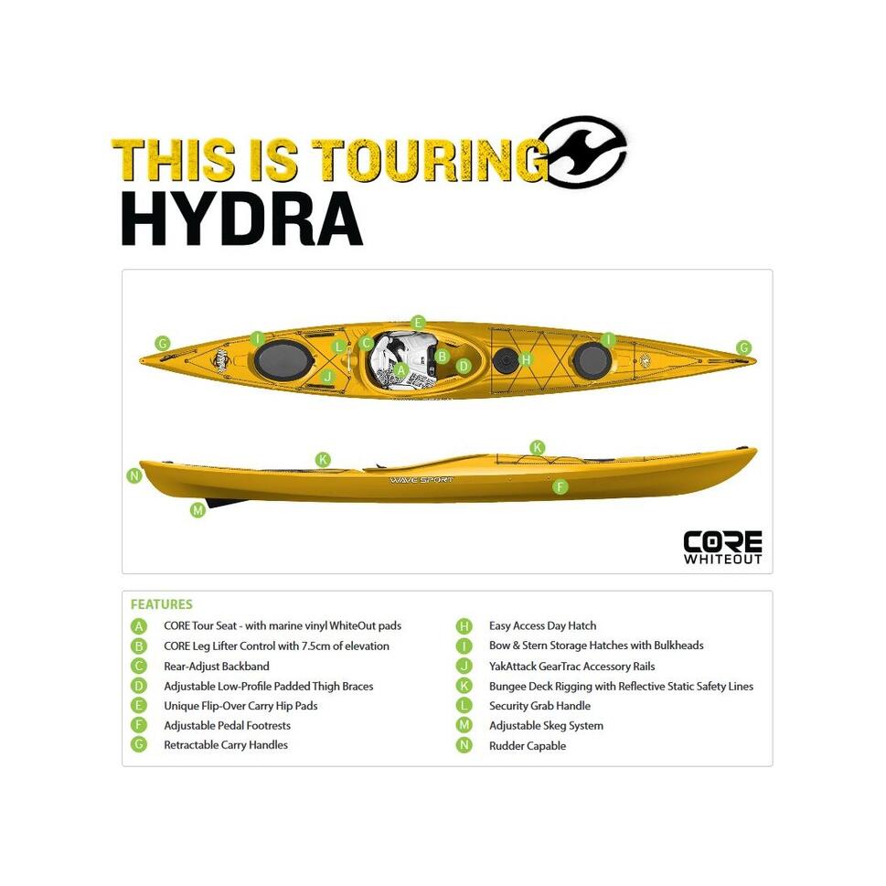 Kajak jednoosobowy do pływania sportowy Wave sport Hydra 145 CORE
