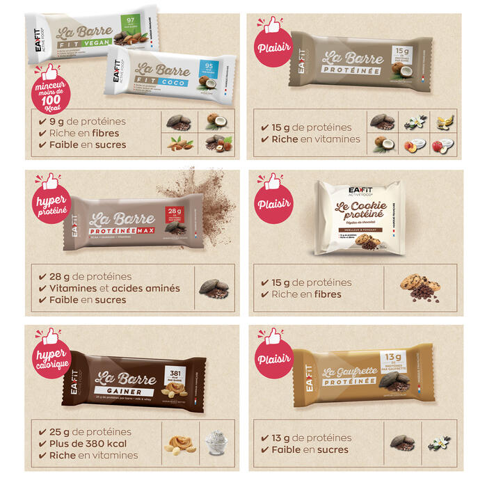 Barre protéinée Max Chocolat Intense Eafit 4/7